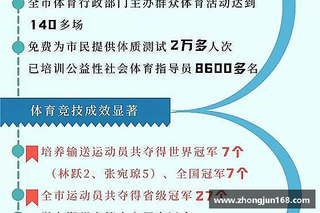 介绍2026世界杯预测网