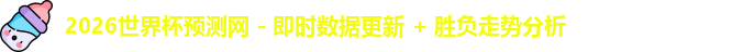 2026世界杯预测网